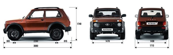 Габариты Niva Legend BRONTO 4x4